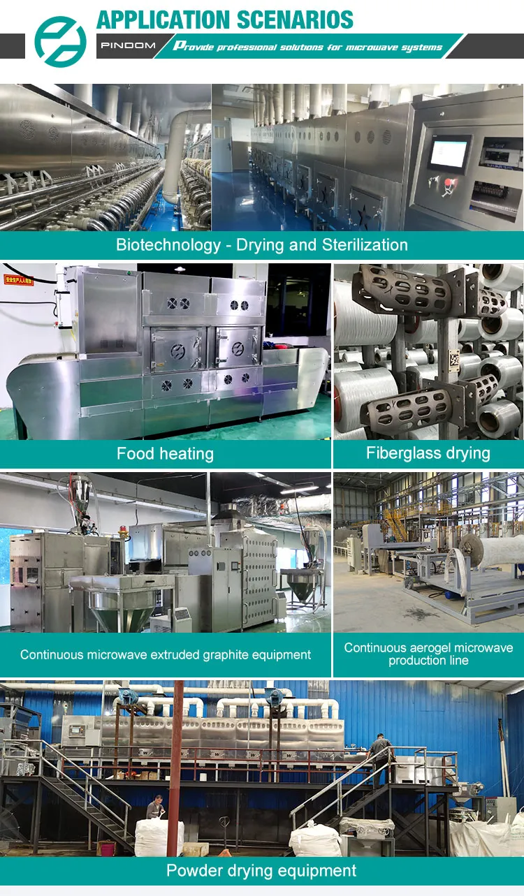 Application Scenarios