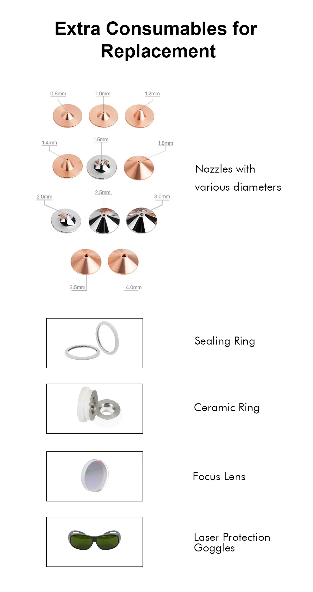 Laser Machine Overview