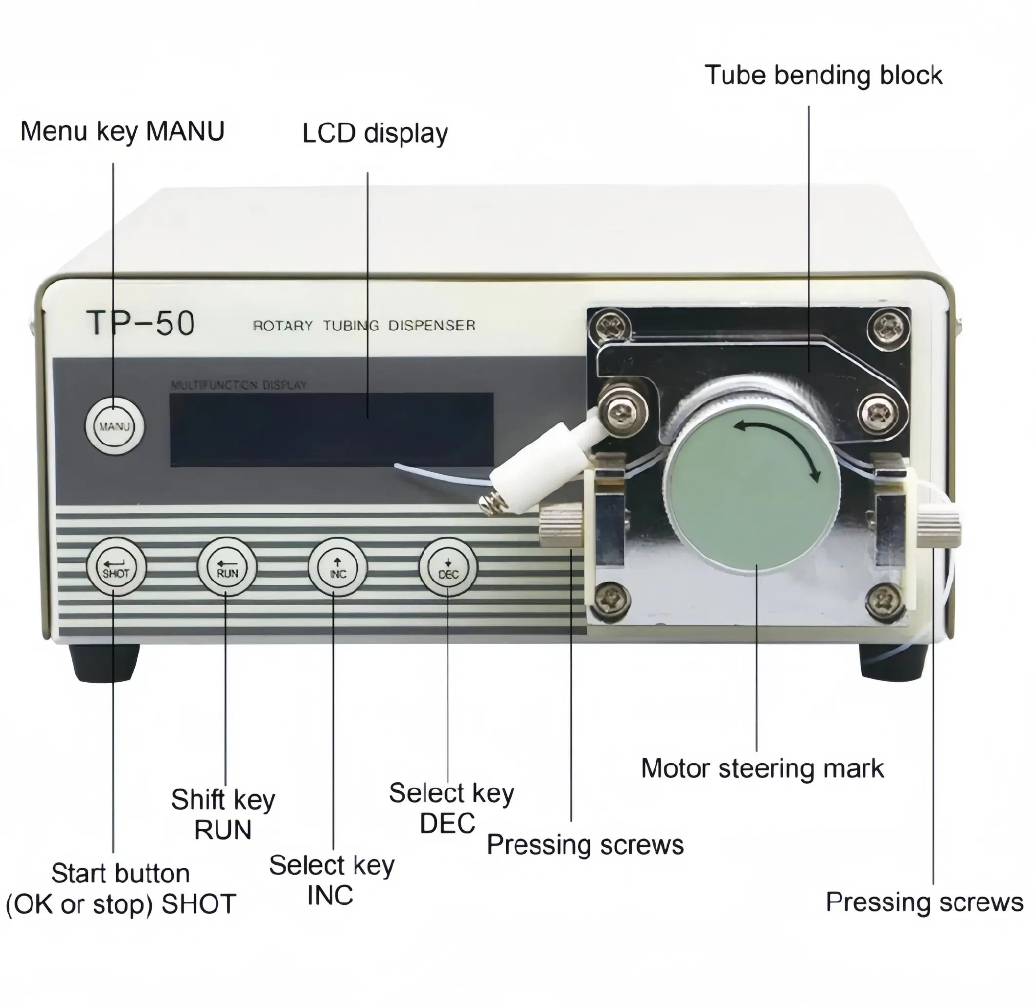 Ra Programmable Peristaltic Dispenser / Water-Based 502 Glue Applicator / Pressure-Calibrated Benchtop System for SMT Stenciling