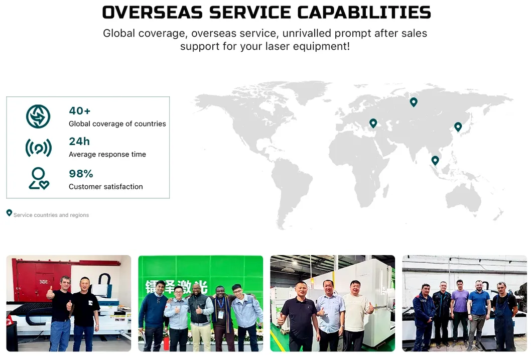 Manufacturing process 3
