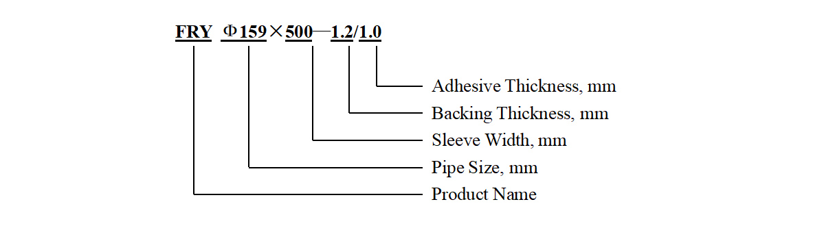 FRY Heat Shrinkable Tubular Sleeve Size Chart