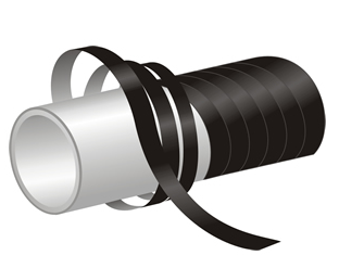 Heat Shrink Sleeve Technical Dimensions and Specifications