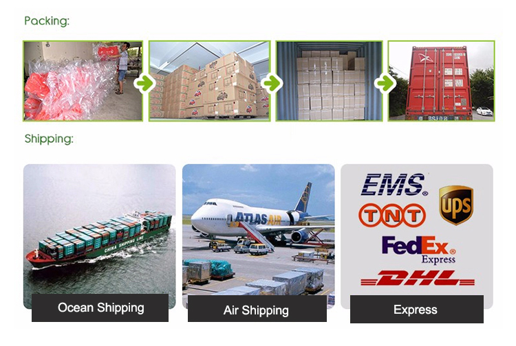 Logistics
