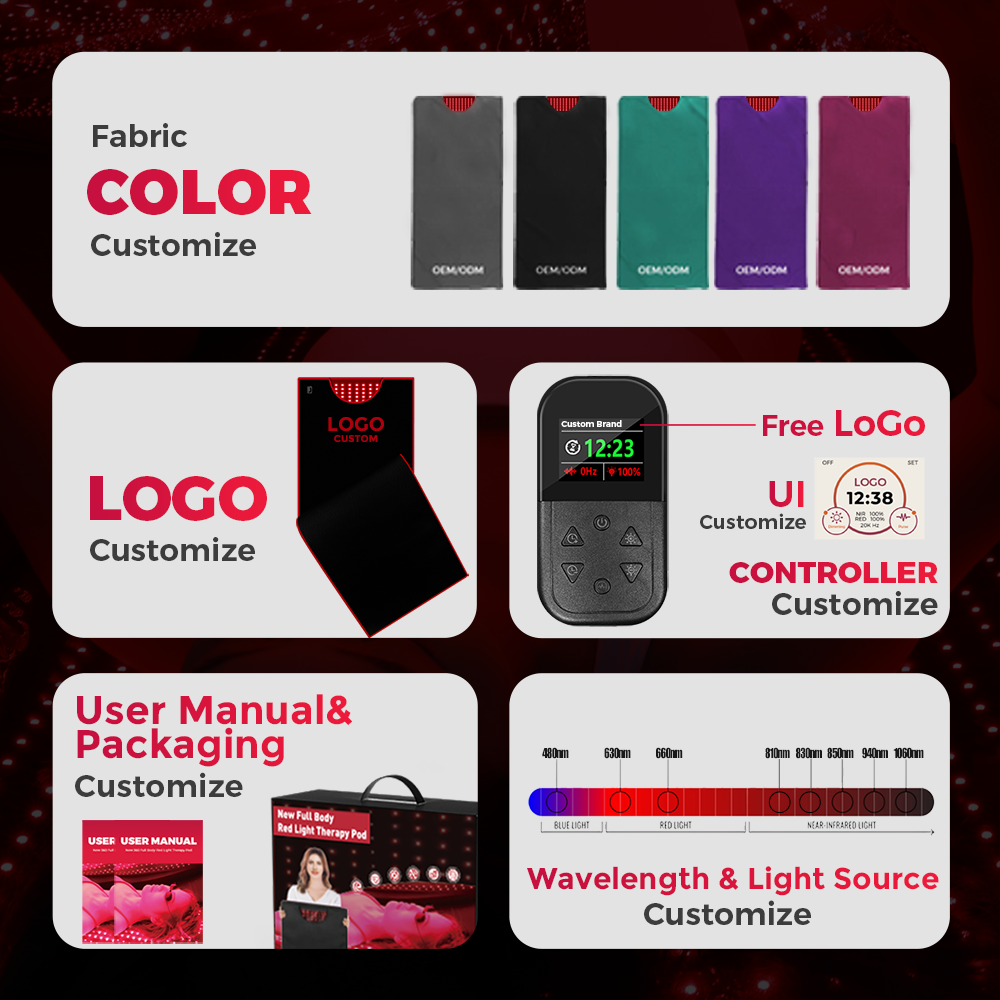 Fast Shipping Infrared Blanket With Red Light Therapy Full Body 660Nm 850Nm Blanket Led Full Spectrum Light Therapy Blanket