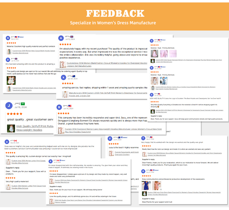 Recommended Custom Style F