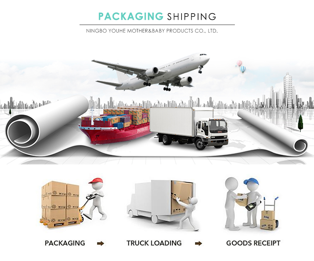 Packing and Delivery Flow