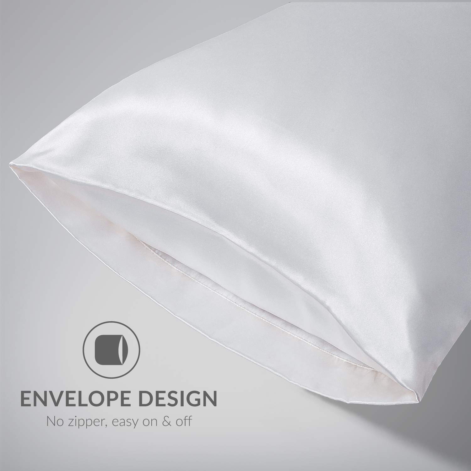 Envelope Closure End Design
