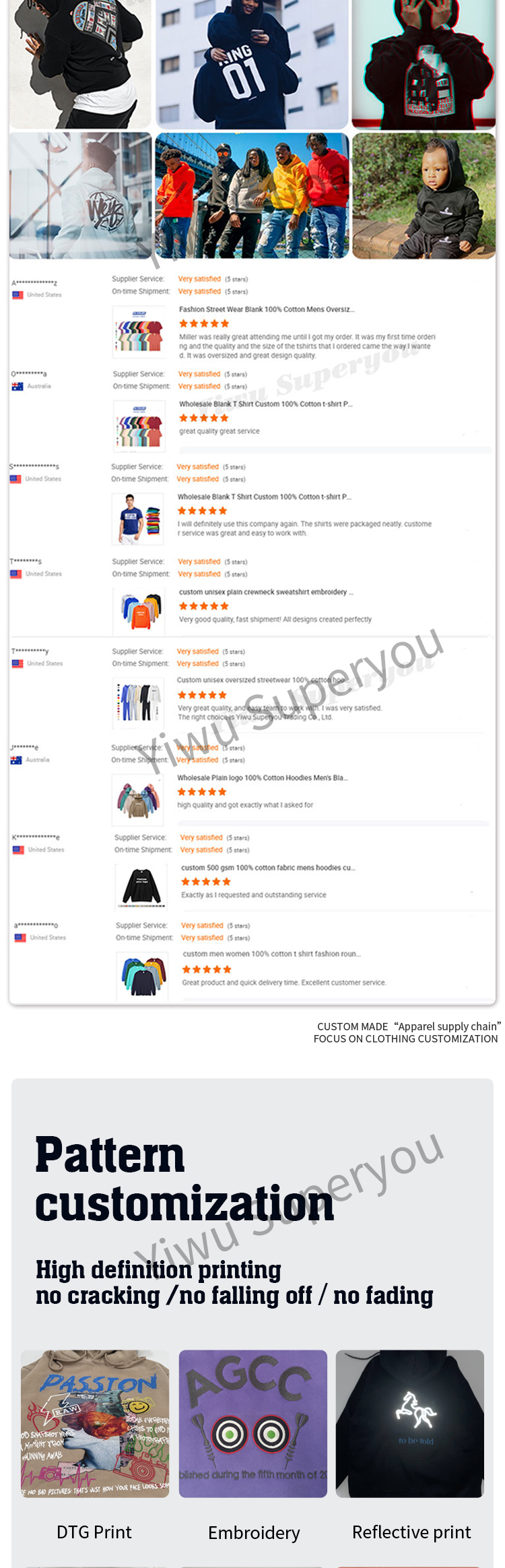 Product 7