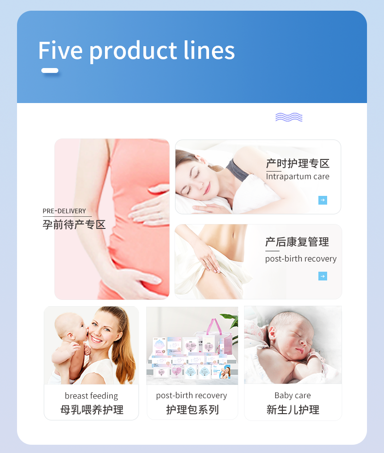 Product Details 3