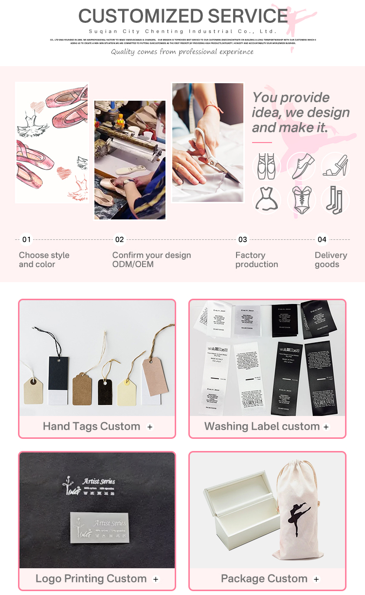 Customized Service Process 1