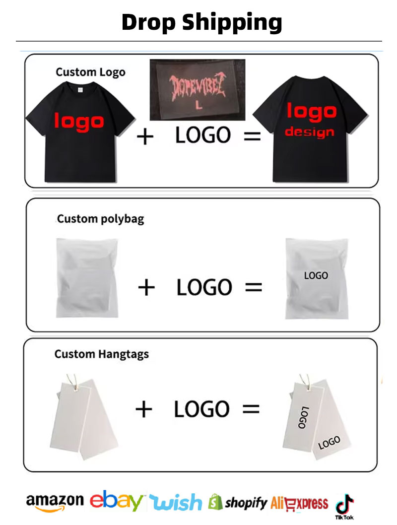 Production Process 5