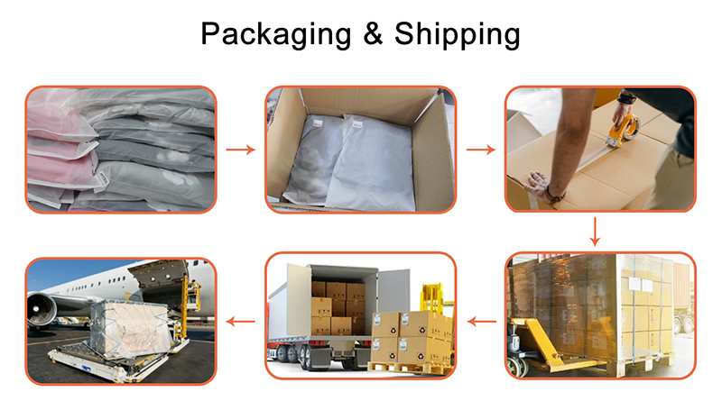 Procedure of packaging