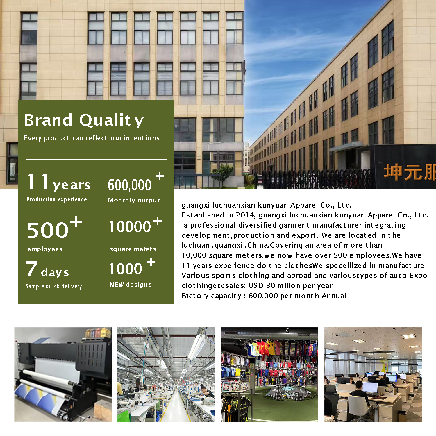 Company Profile 1