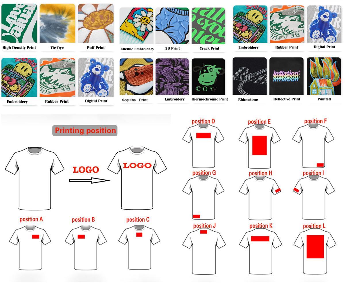 Custom Service Detail 1