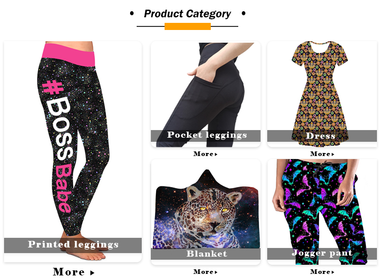 Product Categories Overview