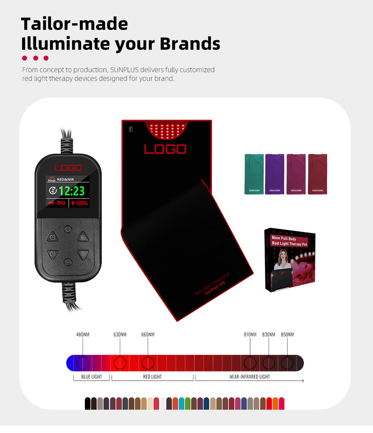 Durable zipper hardware selection