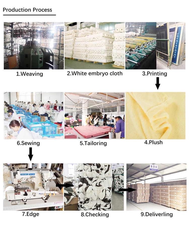 Manufacture Specification Image 1