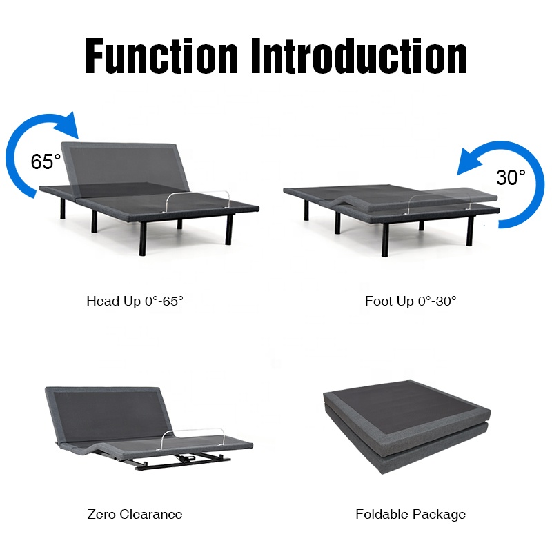 Rondure RKDM2 BlackTwo Okin Motor Electric Adjustable Bed Zero Clearance Head up Zero Gravity Electric Adjustable Frame