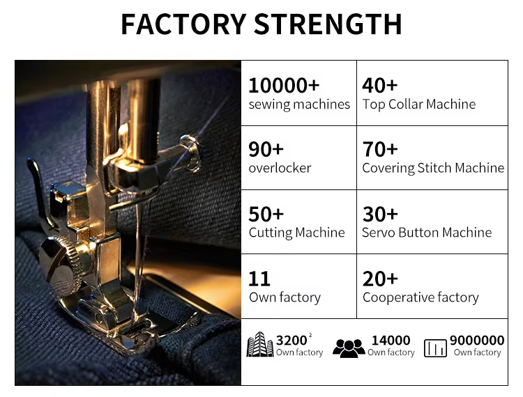 Product Details Style 6
