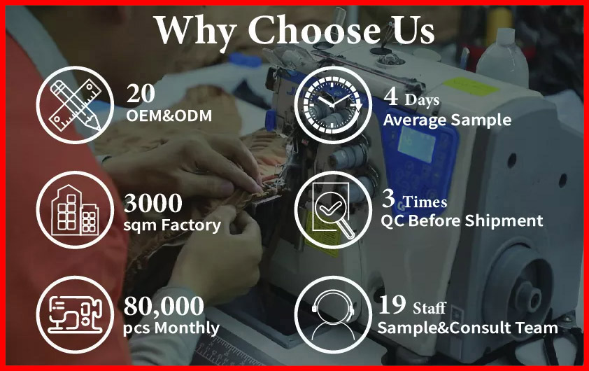 Quality Management