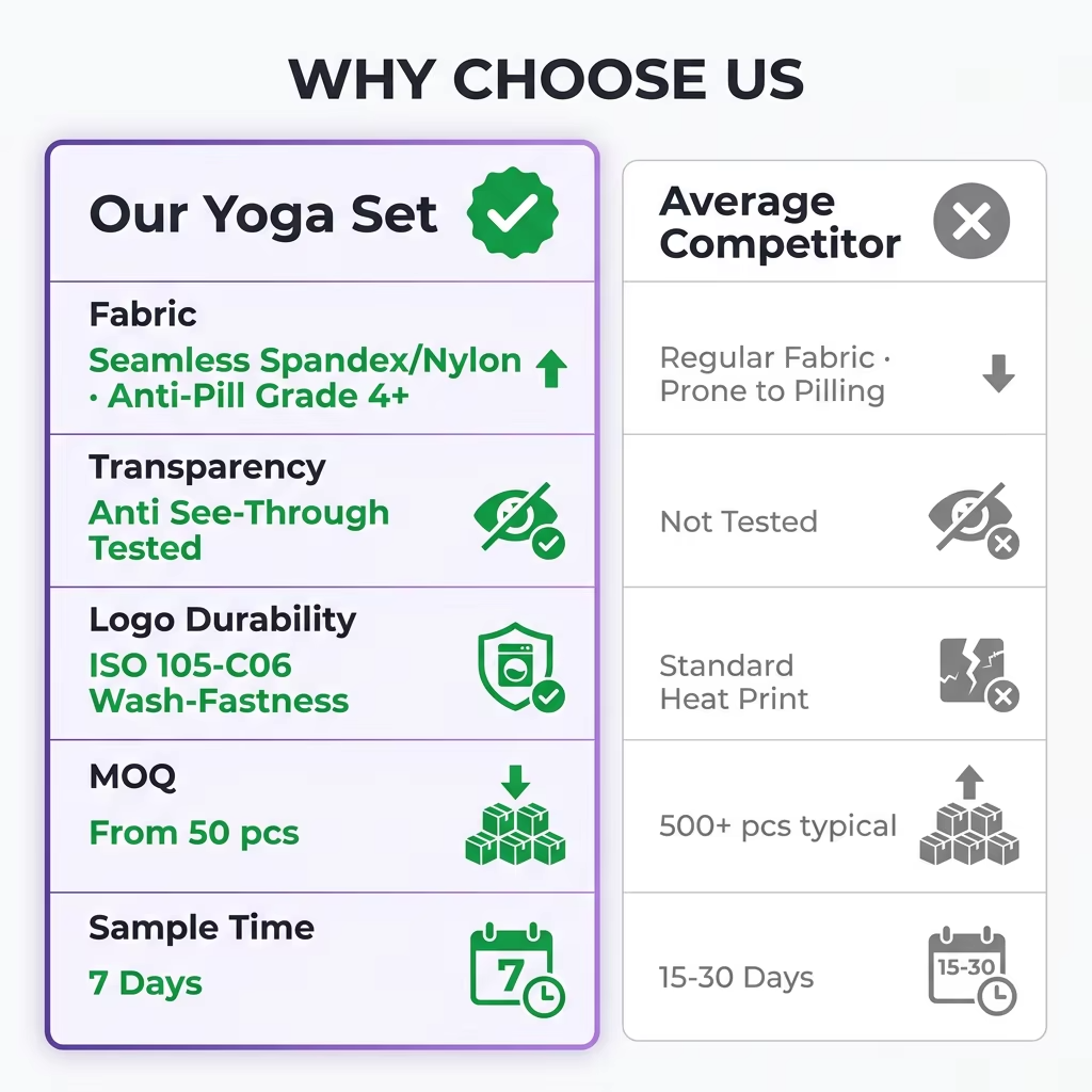 Custom Women Yoga Jacket Cardigan Autumn Winter Quick-Dry Breathable Slim Fit Outerwear Fitness Activewear Wholesale OEM