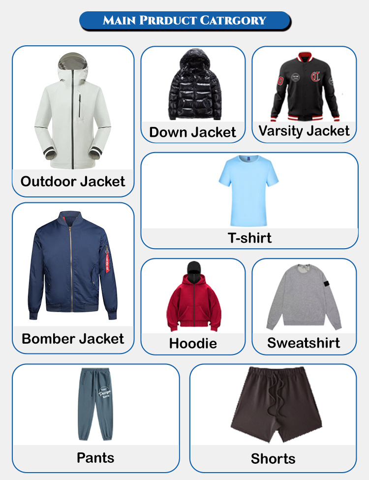 Product Display 2