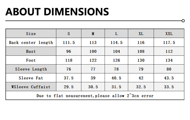 Dimensions 1