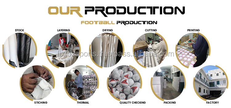 Production 1