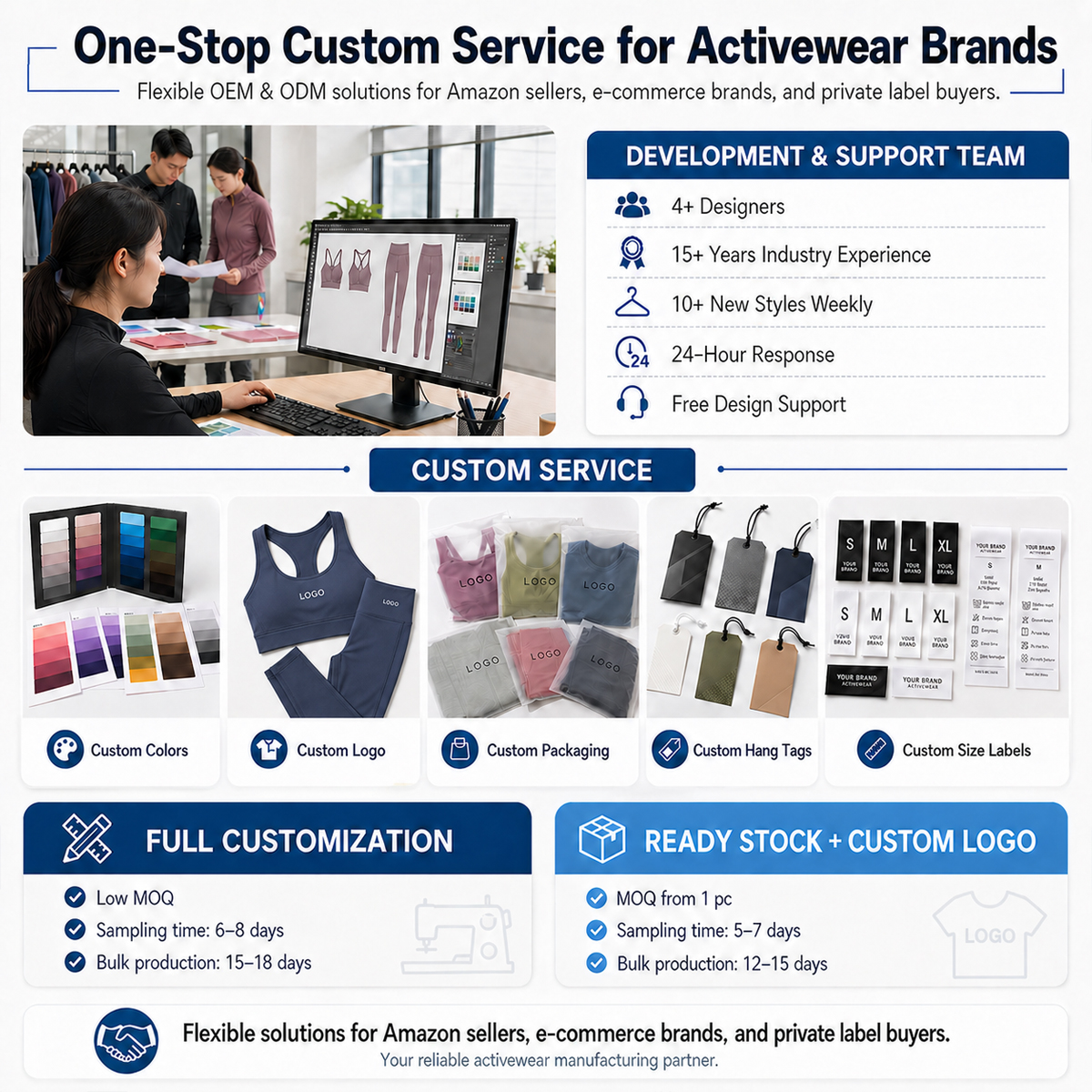 Aoyema New Style Activewear Top De Yoga Women Sportswear Fitness Workout Slim Fit Clothing Yoga Cropped Top Long Gym Sleeve