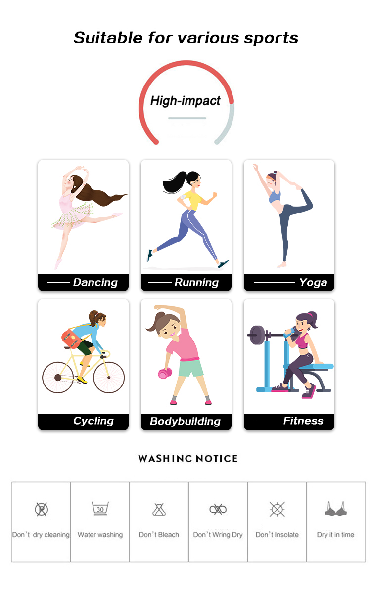 Measurement instructions guide