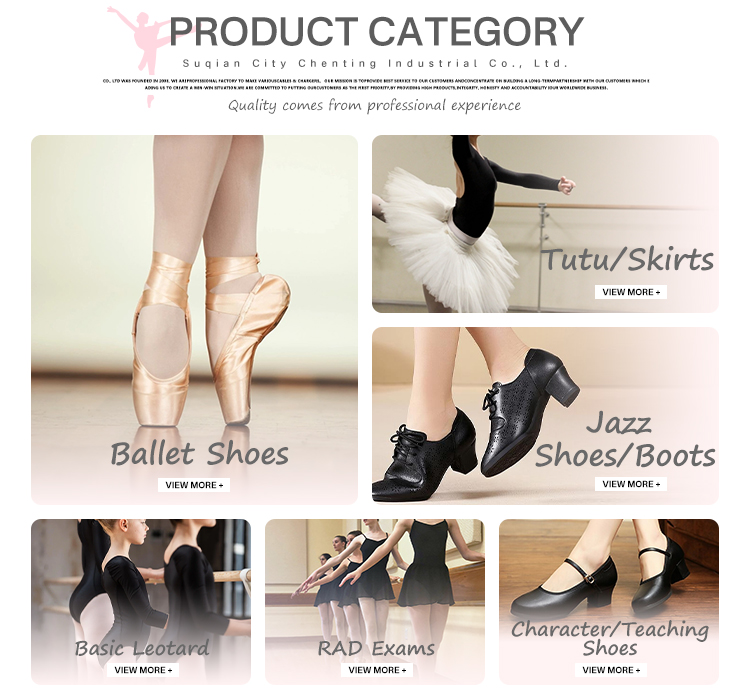 Product Category Map 1