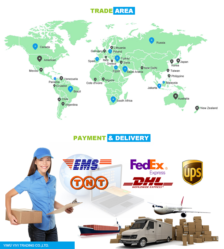 Factory Profile 5