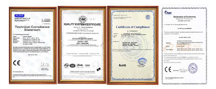 Certificates