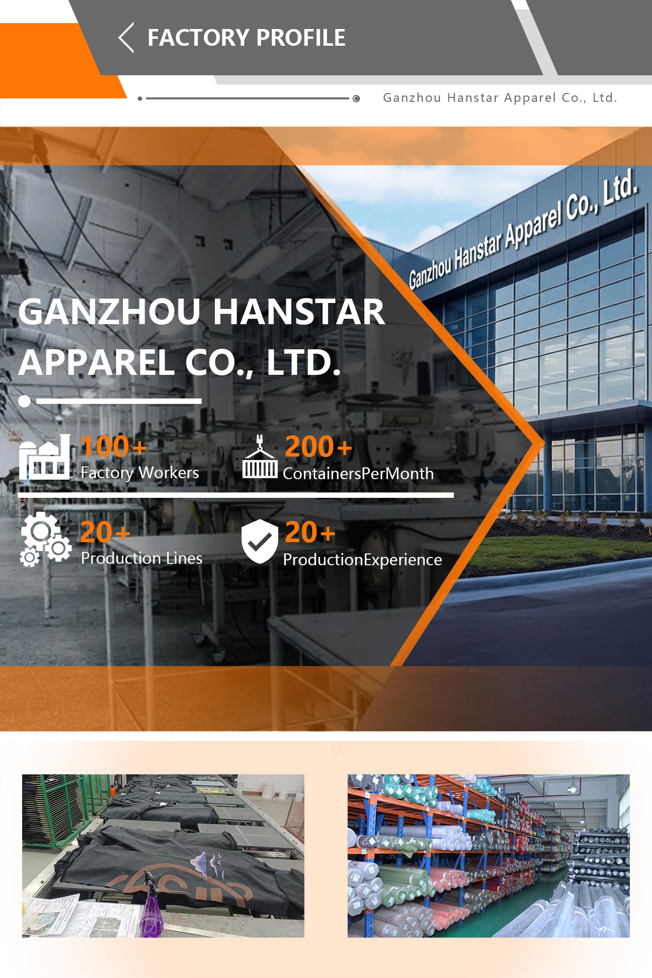 Garment Manufacturing Presentation