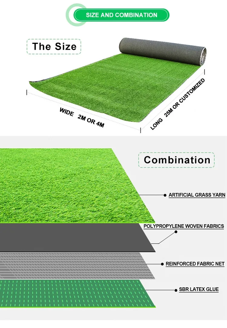 Artificial Grass back view