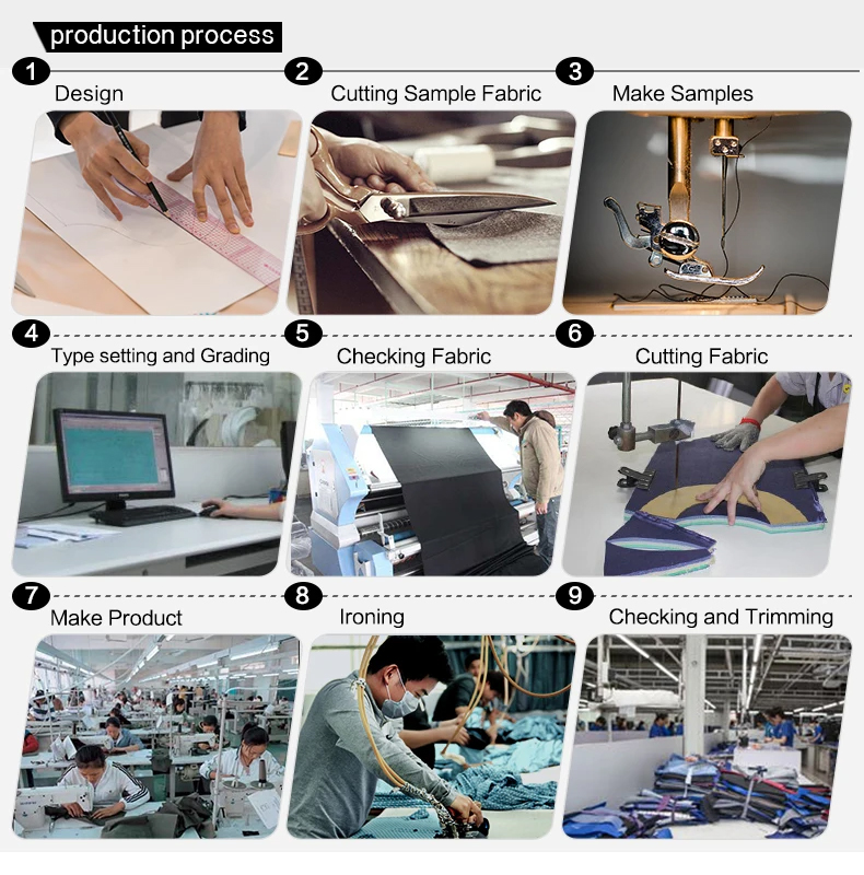 Manufacturing Technique Diagram
