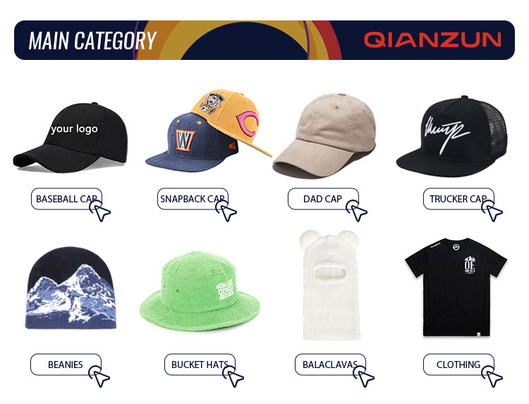 Product Options Collage