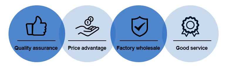 Packaging and Logistics Support