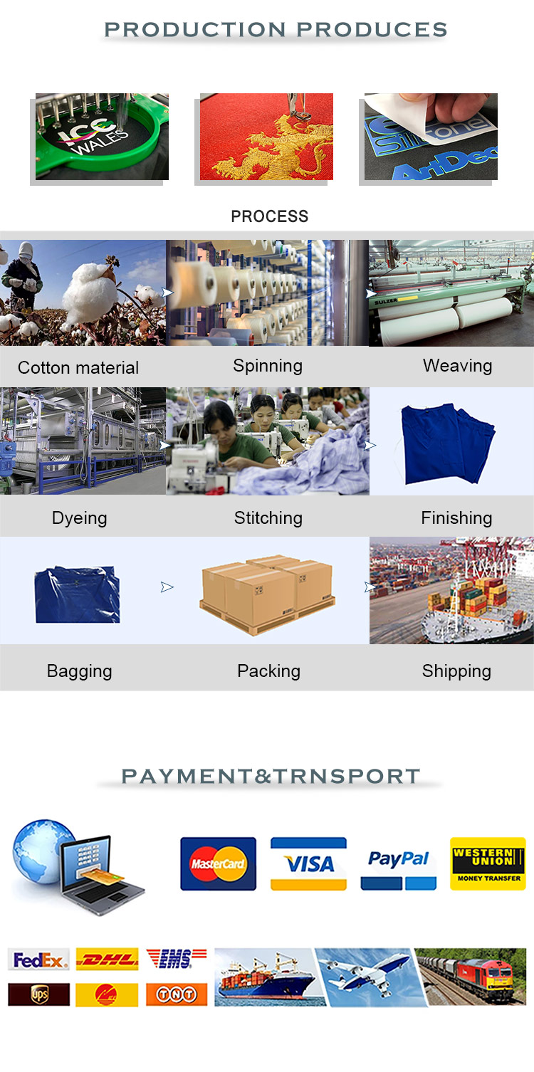 Production Process