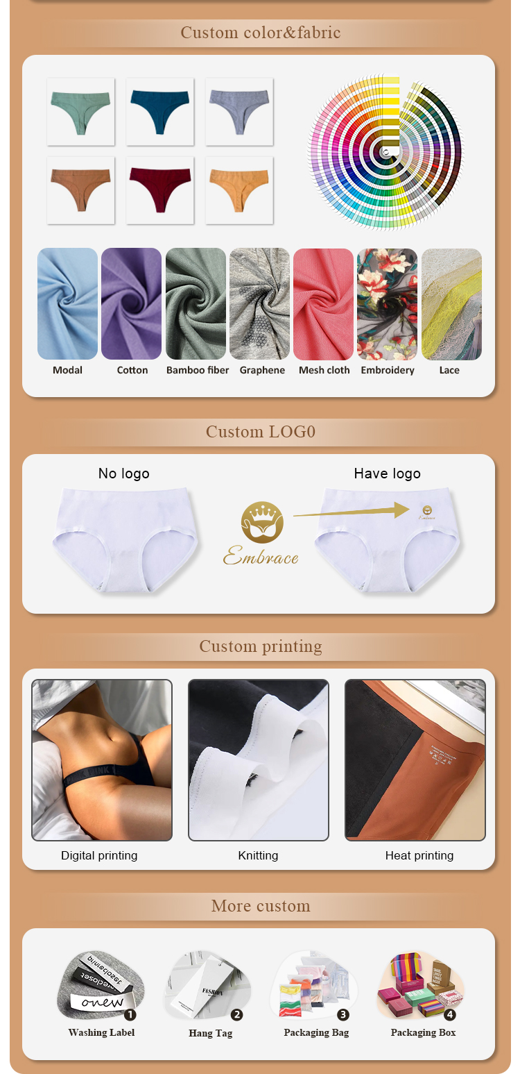 Customized Service Step 3