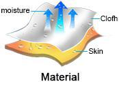 Feature Icon 1