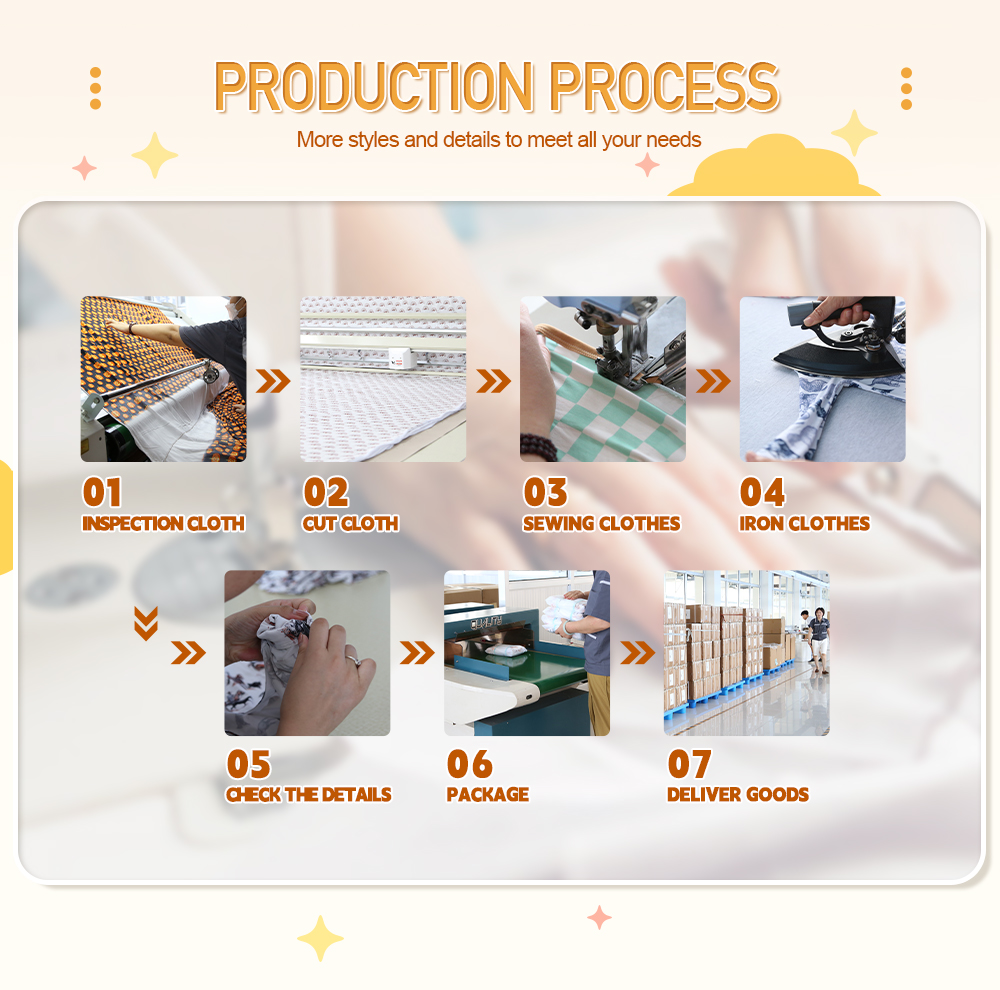 Production Detail 3