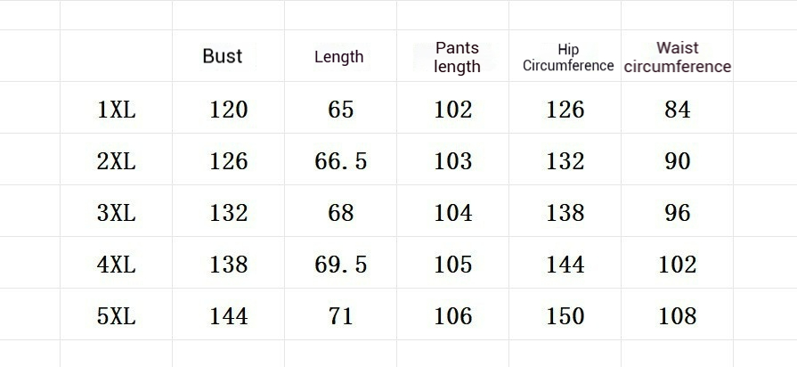 Size Chart Detail