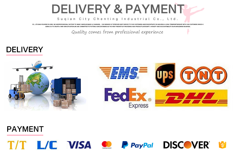 Delivery and Payment Methods