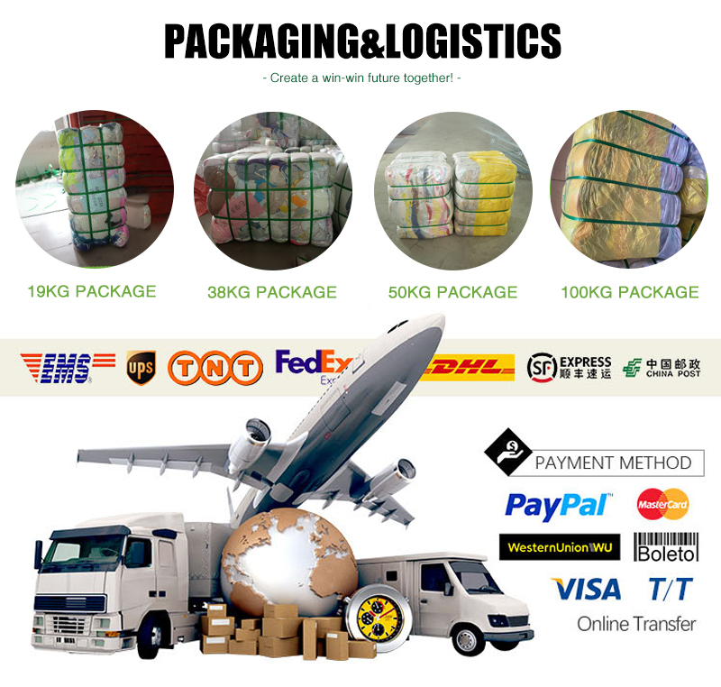 Logistics Container Loading