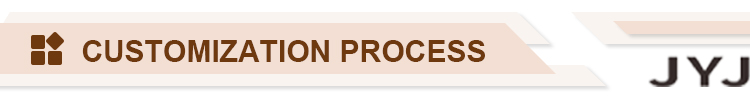 Customization Workflow Steps