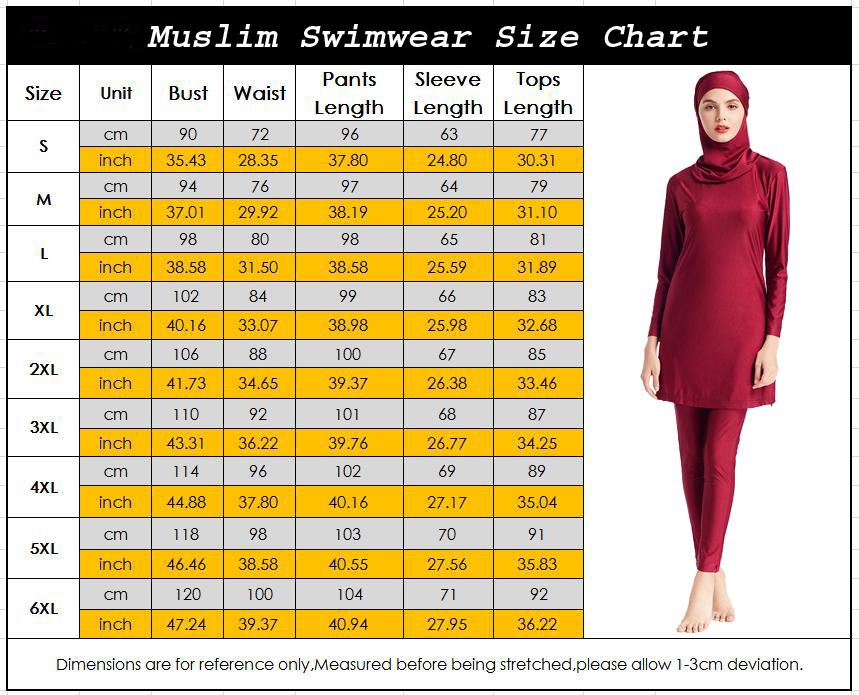 Size and Guide Chart