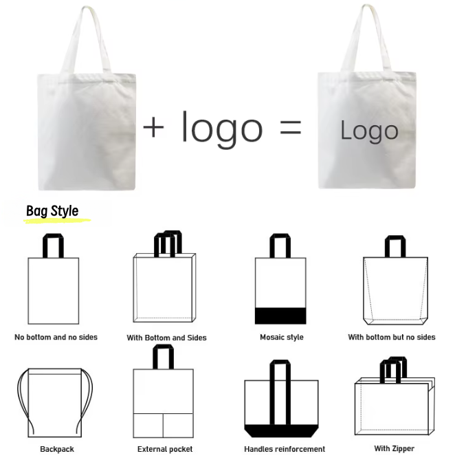 Custom Reusable Foldable Eco-friendly Shopping Bags with Logos Large Capacity Designer Canvas Women's Tote Bags for Daily Use