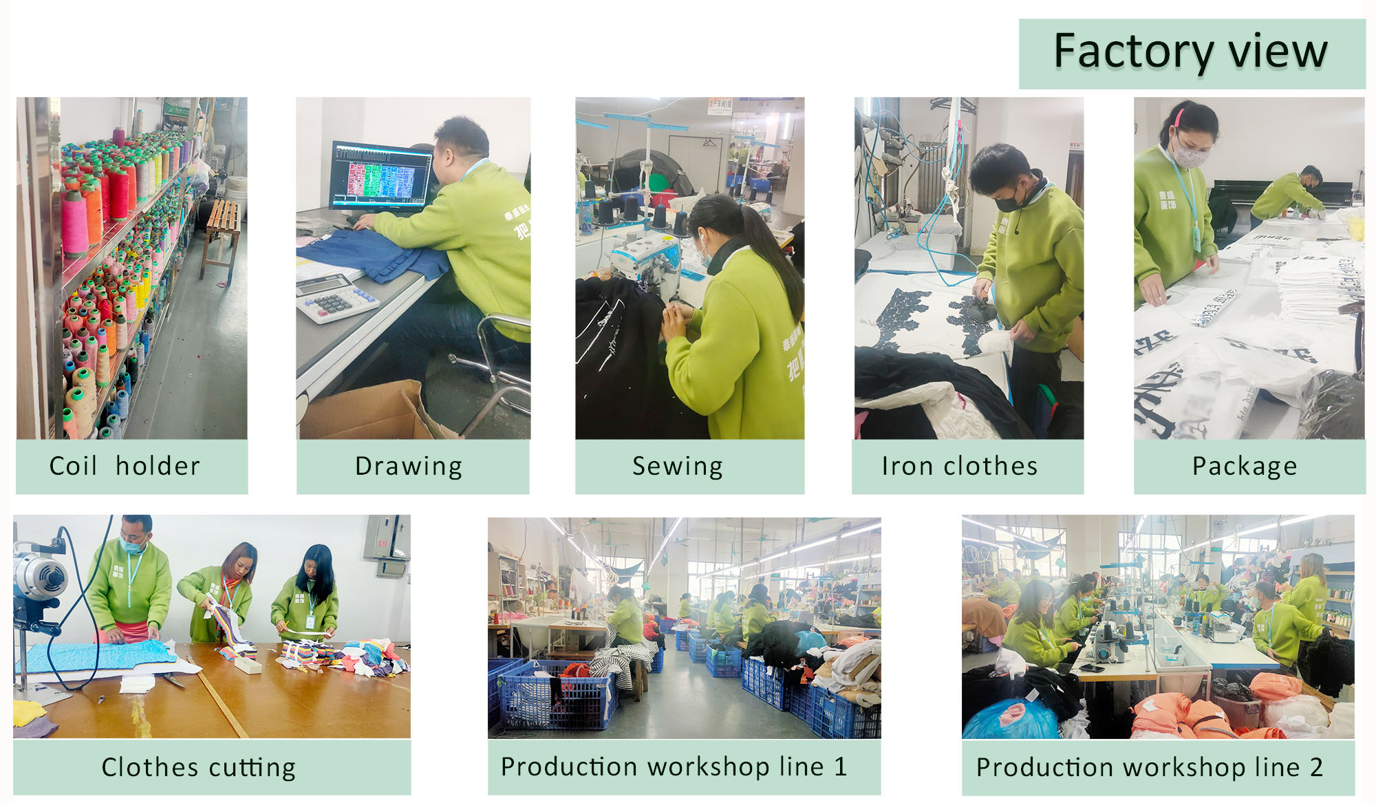 Production Process Flow