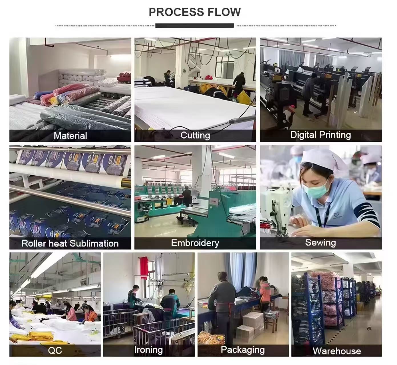 Football Jersey Production